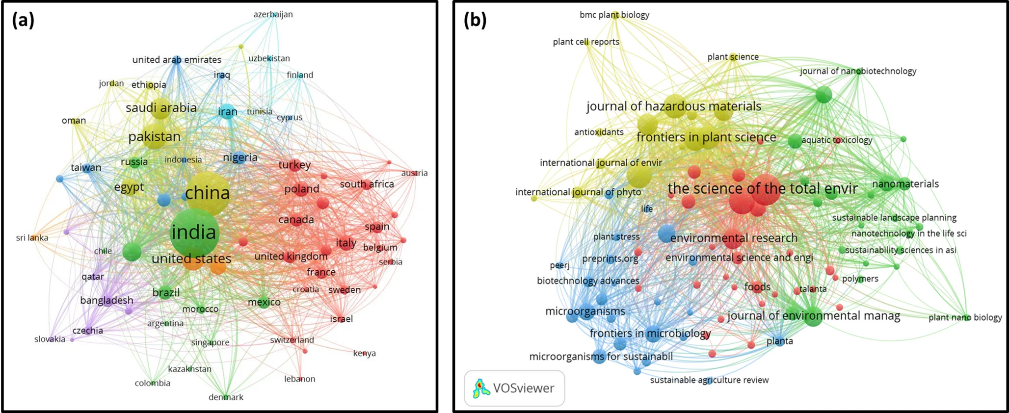India among four nations driving most global pesticide toxicity: study - 3