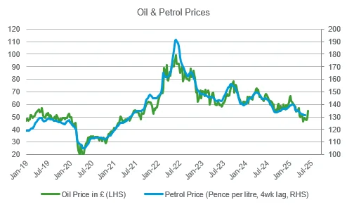 Concerns Iran war will cause inflation spike - 2