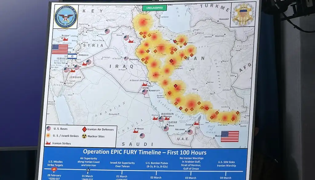 Defense Titans Pledge New Munitions Surge in Trump Summit - 1