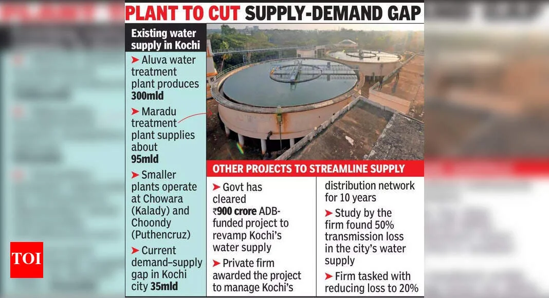 Finance dept.’s approval to new 190MLD water treatment plant at Aluva to be fast tracked - 3