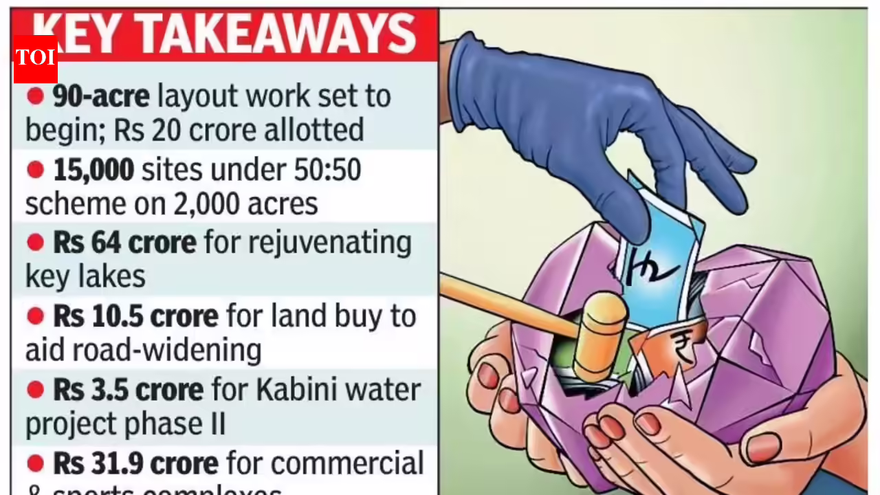 MDA sets aside ₹460 crore for developing new layouts - 1