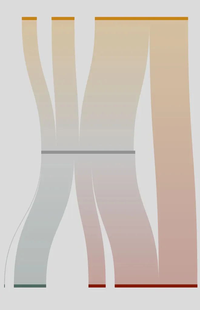 Drive-by Detention: 800 New Yorkers Swept Up In ‘Collateral’ ICE Arrests - 3