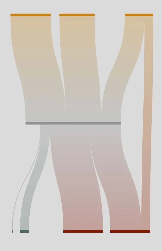 Drive-by Detention: 800 New Yorkers Swept Up In ‘Collateral’ ICE Arrests - 4