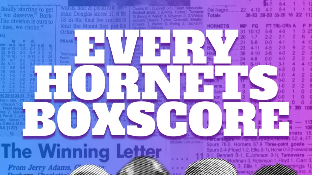 NBA Highlights: Hornets 129, Wizards 112 - 1