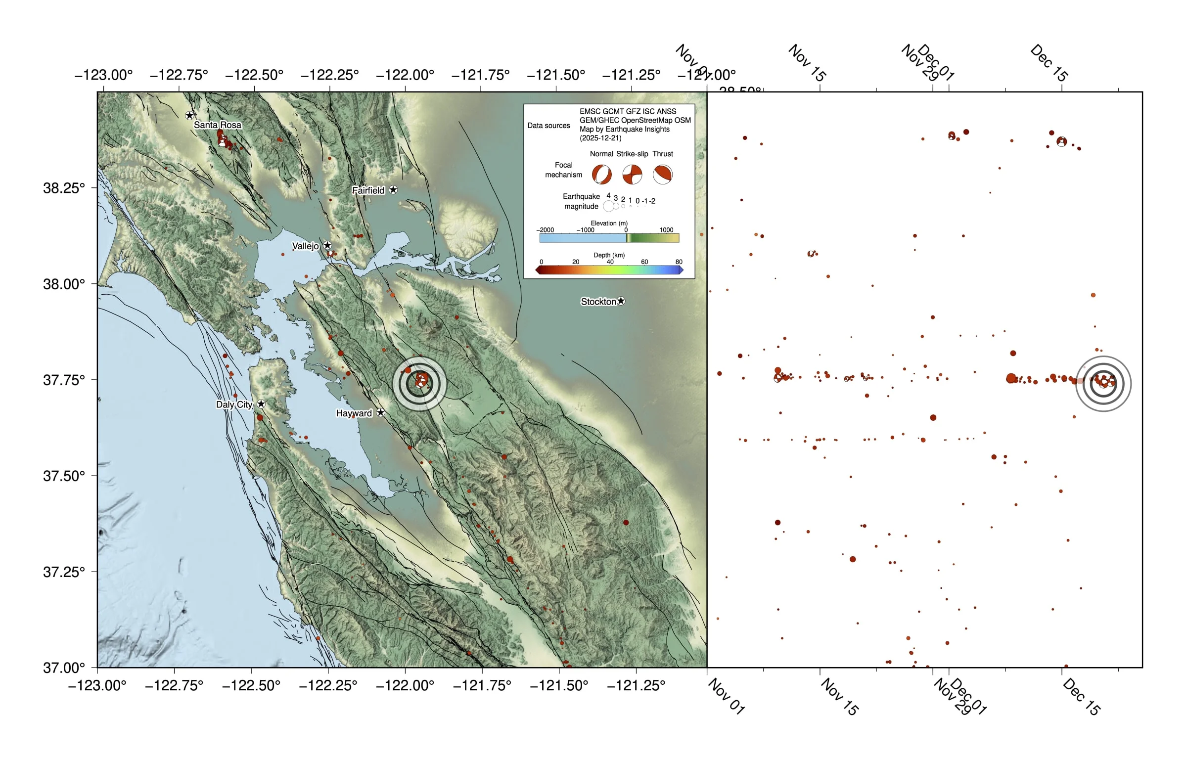 QUAKE SWARMS: San Fran Suburb Would Like the Earth to Stop Moving... - 3