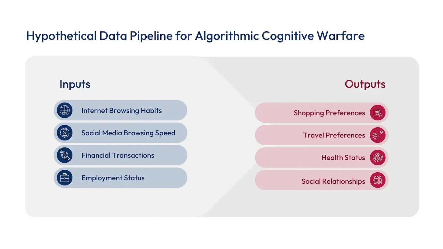 The ‘Red Octopus’ Extends Its Tentacles: China’s Cognitive Warfare Amid Operation Epic Fury - 1