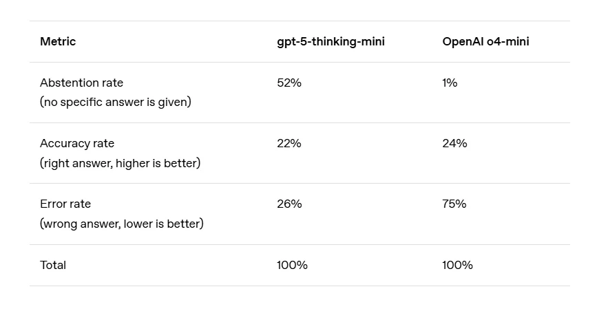 STUDY: We're Not Just Receiving Hallucinations -- We ARE Hallucinating... - 3