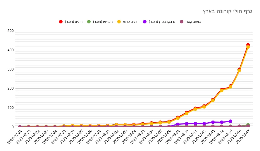 This Comet Stopped Spinning. Then It Started Rotating Backward. - 1