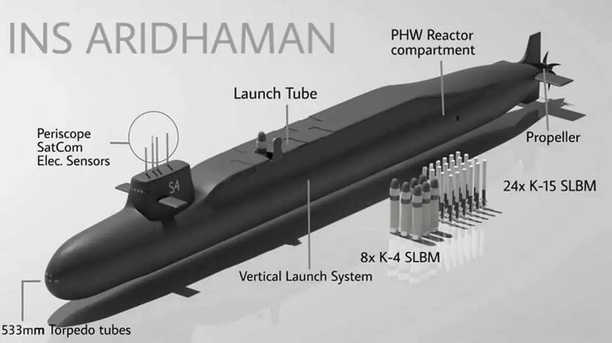 ‘Not words, but power’: India inducts nuclear-powered ballistic missile submarine INS Aridhaman - 1