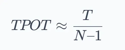 LLM Inference and Optimization: Fundamentals, Bottlenecks, and Techniques - 3