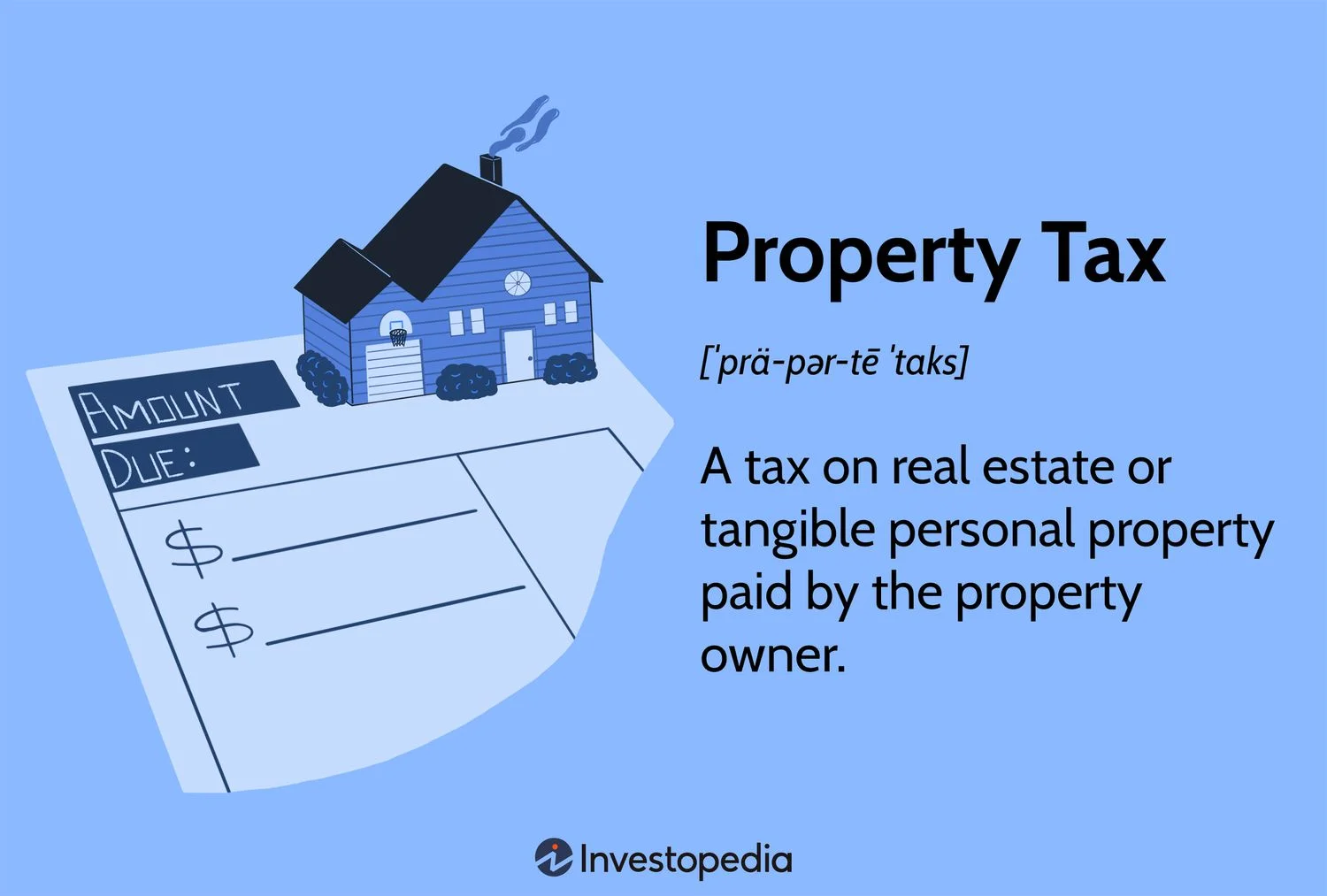 All about property tax: How it works, how to calculate, and penalties - 1