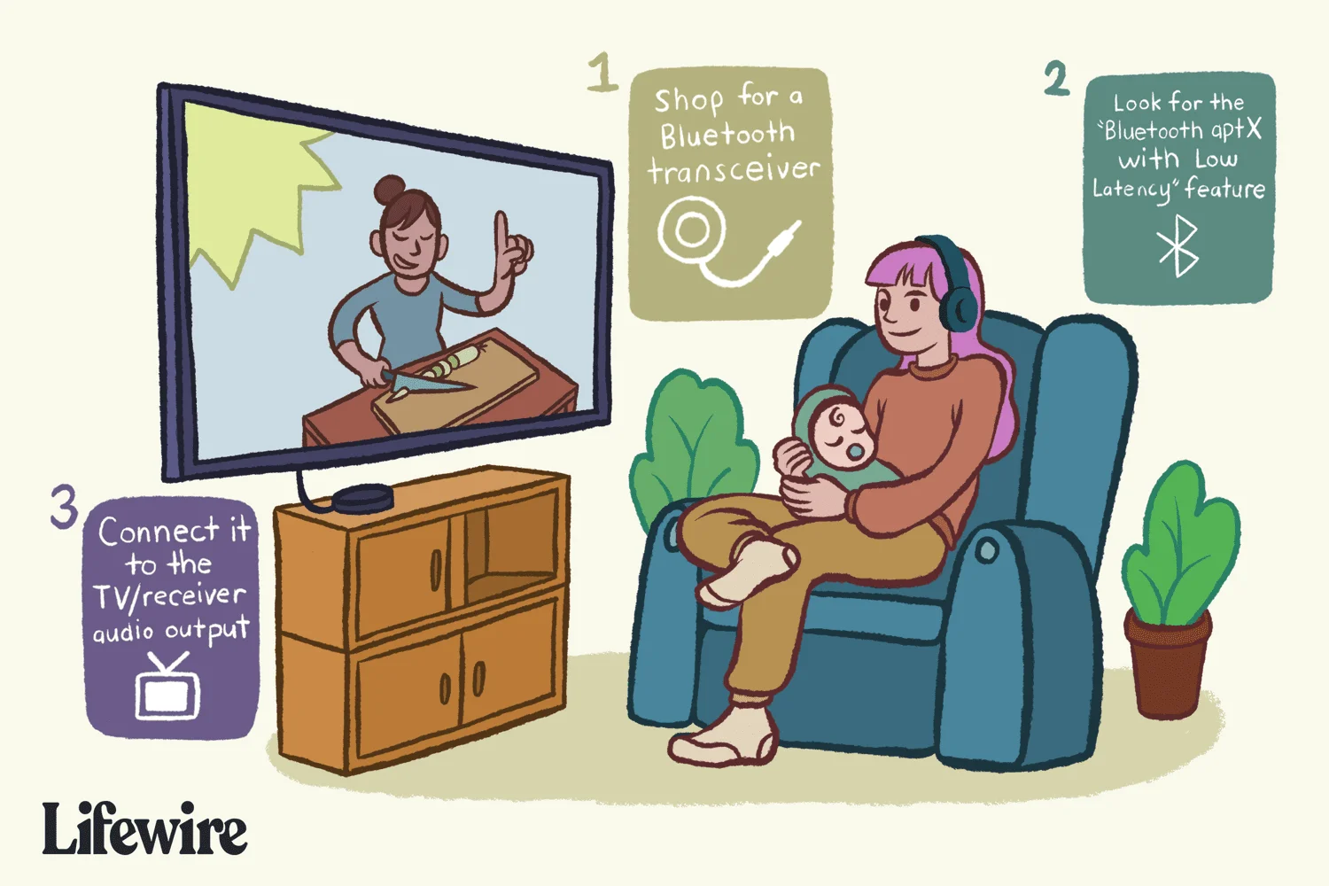 How to Connect Bluetooth Headphones to Your Smart TV - 1