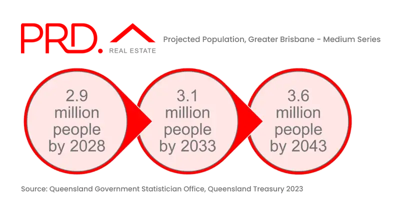 How NFL experts graded the Bears' trade of WR DJ Moore - 3