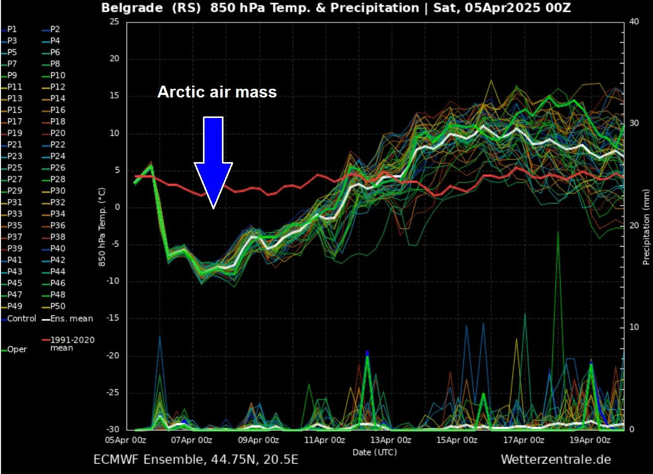Europe feels the impact of weeks of wet weather and freezing cold - 2