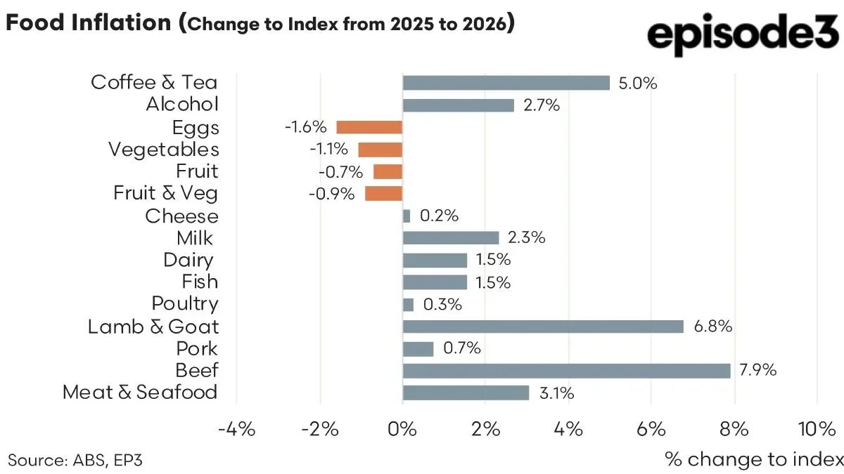 Thursday open thread - 2